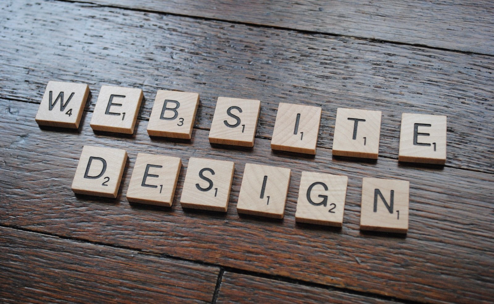 What factors influence custom website design?