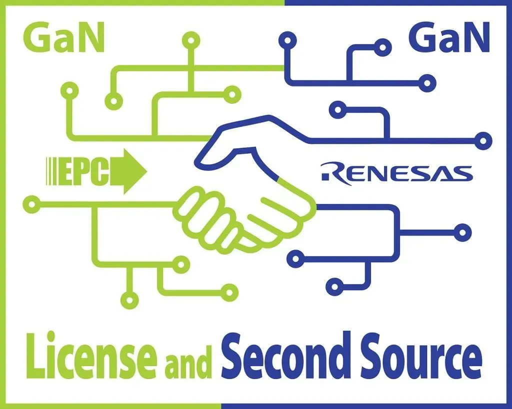 EPC licenses eGaN technology to Renesas
