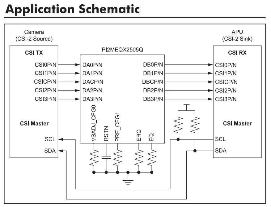 Diodes drives release of 1.8V, 2.5Gbps MIPI D-PHY ReDriver