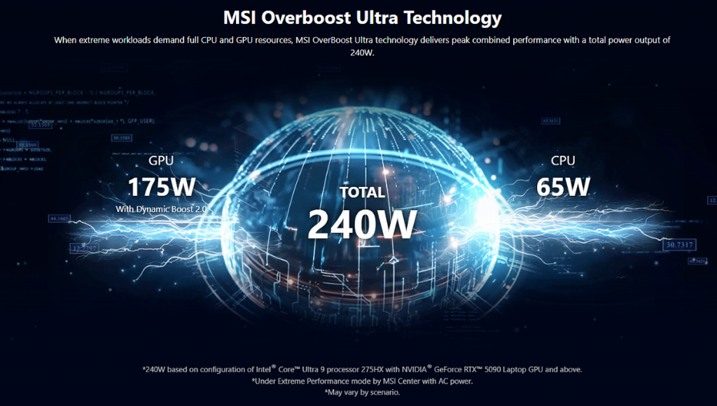 What Makes the MSI Vector 16 HX AI a Beast of a Gaming Laptop? – Gadget Salvation Blog
